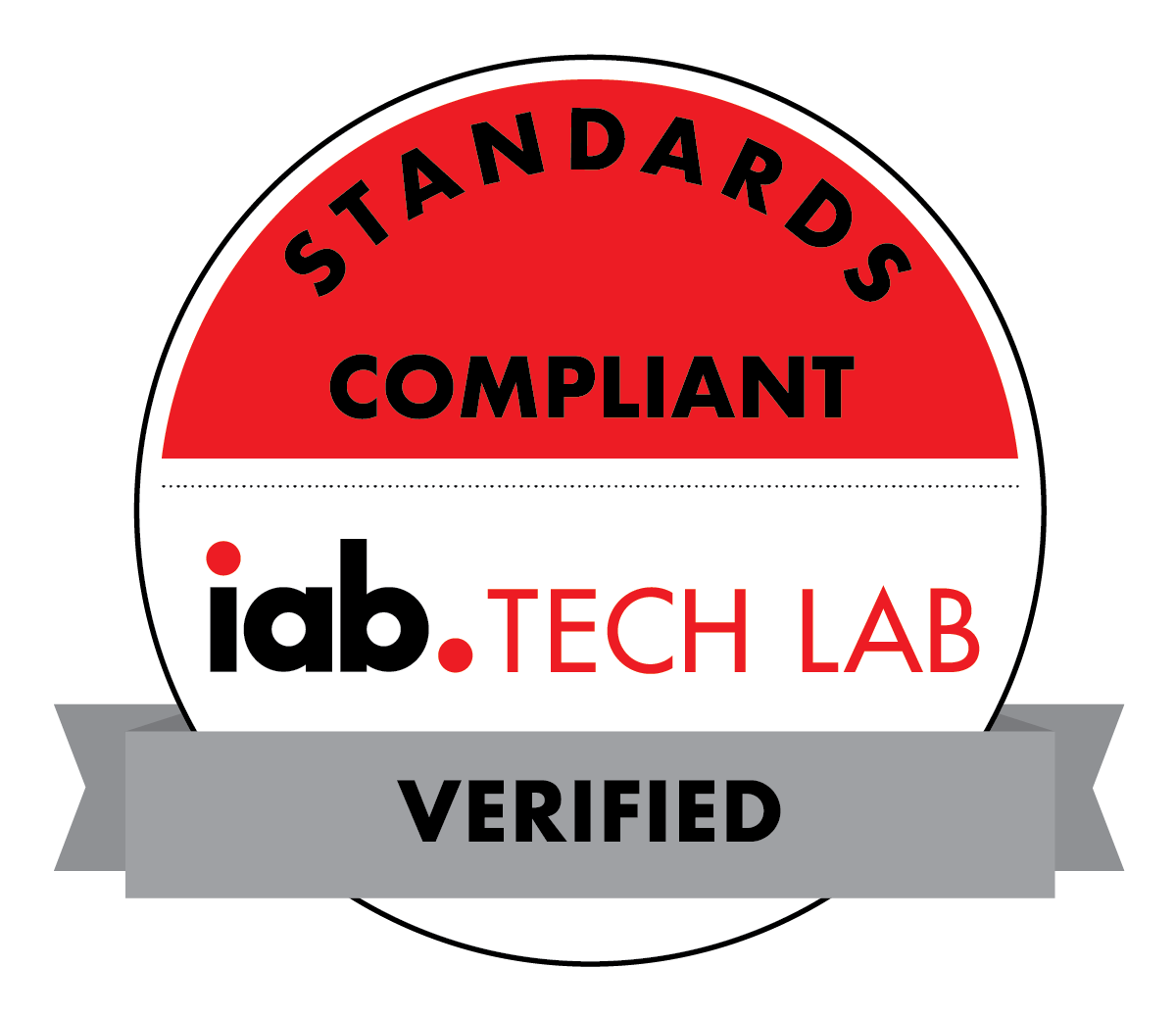 Podigee IAB Measurement Independent Certification